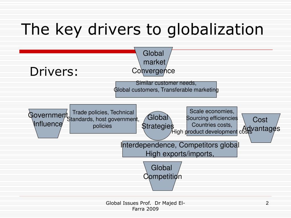 five major drivers of globalization